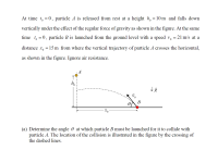 At time to = 0, particle A is released from rest at a height h = 10 m and falls down
%3D
vertically under the effect of the regular force of gravity as shown in the figure. At the same
time t, = 0, particle B is launched from the ground level with a speed v, = 21 m/s at a
distance x, = 15 m from where the vertical trajectory of particle A crosses the horizontal,
as shown in the figure. Ignore air resistance.
ho
0.
В
(a) Determine the angle 0 at which particle B must be launched for it to collide with
particle A. The location of the collision is illustrated in the figure by the crossing of
the dashed lines.
