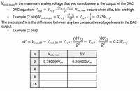 Answered: Vout, maxis the maximum analog voltage… | bartleby