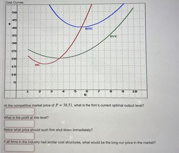 Cost Curves
50
$
45
40
ATC
35
30
25
20
MC
15
10
5
1
2
3
AVC
6
Q
8
18
At the competitive market price of P = 38.51, what is the firm's current optimal output level?
What is the profit at this level?
Below what price should such firm shut down immediately?
If all firms in the industry had similar cost structures, what would be the long-run price in the market?