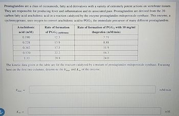 Prostaglandins are a class of eicosanoids, fatty acid derivatives with a variety of extremely potent actions on vertebrate tissues.
They are responsible for producing fever and inflammation and its associated pain. Prostaglandins are derived from the 20-
carbon fatty acid arachidonic acid in a reaction catalyzed by the enzyme prostaglandin endoperoxide synthase. This enzyme, a
cyclooxygenase, uses oxygen to convert arachidonic acid to PGG2, the immediate precursor of many different prostaglandins.
Rate of formation of PGG2 with 10 mg/ml
ibuprofen (mM/min)
Arachidonic
acid (mM)
Rate of formation
of PGG2 (mM/min)
0.190
12.3
0.228
13.9
0.342
17.5
0.570
1.33
22.2
28.8
7.71
8.88
11.9
16.3
24.0
The kinetic data given in the table are for the reaction catalyzed by a mutant of prostaglandin endoperoxide synthase. Focusing
here on the first two columns, determine the Vmax and Km of the enzyme.
Vmax
Km
=
mM/min
mM
