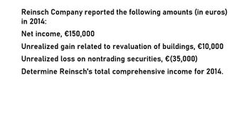 Reinsch Company reported the following amounts (in euros)
in 2014:
Net income, €150,000
Unrealized gain related to revaluation of buildings, €10,000
Unrealized loss on nontrading securities, €(35,000)
Determine Reinsch's total comprehensive income for 2014.