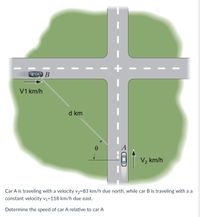 В
V1 km/h
d km
V2 km/h
Car A is traveling with a velocity v2=83 km/h due north, while car B is traveling with a a
constant velocity v1=118 km/h due east.
Determine the speed of car A relative to car A

