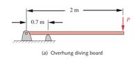 2 m
0.7 m
(a) Overhung diving board
