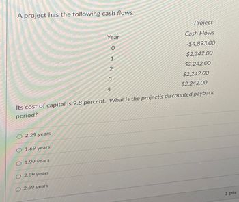 A project has the following cash flows:
Year
01234
Project
Cash Flows
-$4,893.00
$2,242.00
$2,242.00
$2,242.00
$2,242.00
Its cost of capital is 9.8 percent. What is the project's discounted payback
period?
O 2.29 years
1.69 years
O1.99 years
O2.89 years
O 2.59 years
1 pts