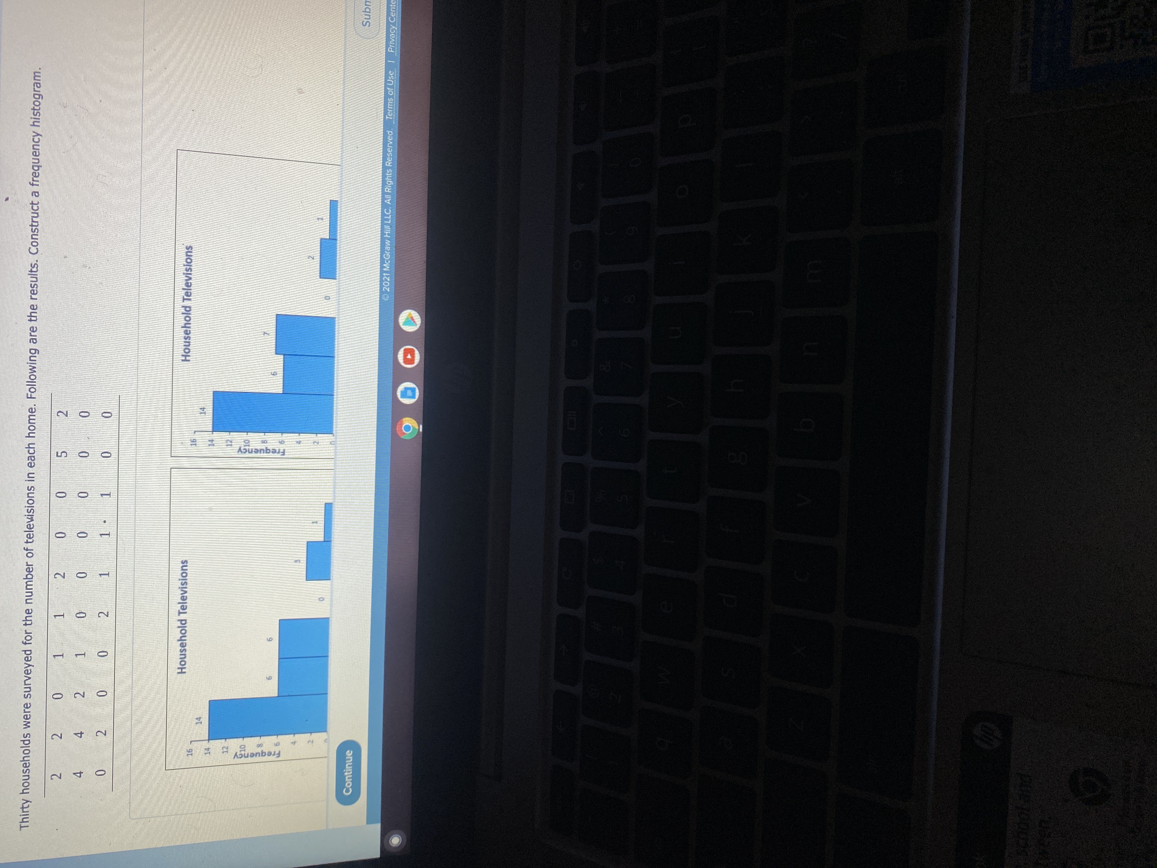 Subm
Terms of Use I Privacy Cente
2.
Household Televisions
O 2021 McGraw Hill LLC. All Rights Resenved.
5.
1.
2
0.
1.
1.
2.
2.
0.
Household Televisions
2
4.
2
6.
2
4.
0.
14.
96
Thirty households were surveyed for the number of telewisions in each home. Following are the results. Construct a frequency histogram.
Continue
Scool
