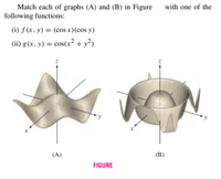 Match each of graphs (A) and (B) in Figure with one of the
following functions:
(i) f(x, y) = (cos .x)(cos y)
(ii) g(x, y) = cos(x² + y²)
(A)
(B)
FIGURE
