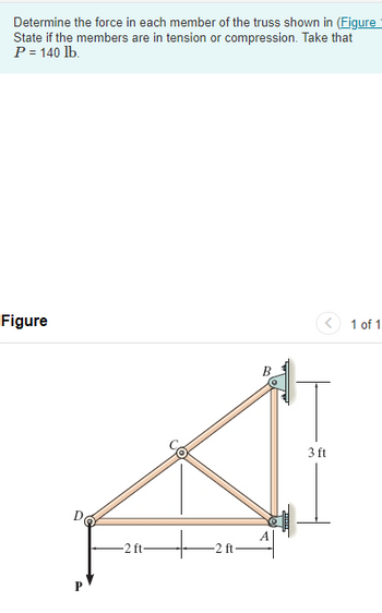 Determine the force in each member of the truss shown in (Figure
State if the members are in tension or compression. Take that
P = 140 lb.
Figure
-2 ft-
-2 ft
B
3 ft
1 of 1