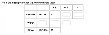 Fill in the missing values for this ANOVA summary table:
S.S.
d.f.
Between
Within
TOTAL
789.096 4
8231.096 65
M.S.
F