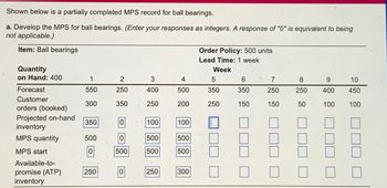 Shown below is a partially completed MPS record for ball bearings.
a. Develop the MPS for ball bearings. (Enter your responses as integers. A response of "0" is equivalent to being
not applicable.)
Item: Ball bearings
Order Policy: 500 units
Lead Time: 1 week
Quantity
Week
on Hand: 400
1
2
3
4
5
6
7
8
9
10
Forecast
550
250
400
500
350
350
250
250
400
450
Customer
300
350
250
200
250
150
150
50
100
100
orders (booked)
Projected on-hand
350
0
100
100
inventory
MPS quantity
500
0
500
500
MPS start
0
500
500
500
Available-to-
promise (ATP)
250
0
250
300
inventory