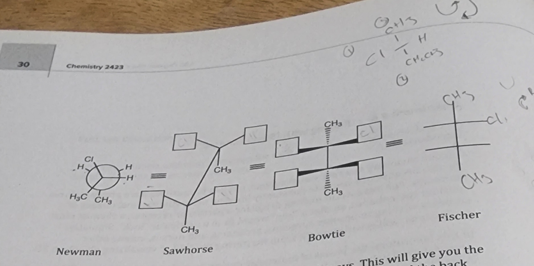 Answered Chemistry 2423 CH3 H 25 Fe CH3 H3C CH3 Bartleby   8ju9egc 