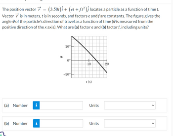 The position vector 7 = (3.50t)î + (et + ft² ) locates a particle as a function of time t.
Vector is in meters, t is in seconds, and factors e and f are constants. The figure gives the
angle of the particle's direction of travel as a function of time ( is measured from the
positive direction of the x axis). What are (a) factor e and (b) factor f, including units?
(a) Number i
(b) Number i
20°
0°
-20°
10
t (s)
Units
Units
20