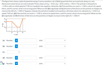 Answered: The Figure Here Shows A Plot Of… | Bartleby