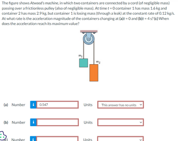 Answered: The Figure Shows Atwood's Machine, In… | Bartleby