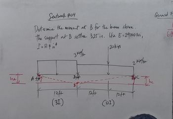 Answered: Determine The Moment At B For The Beam… | Bartleby