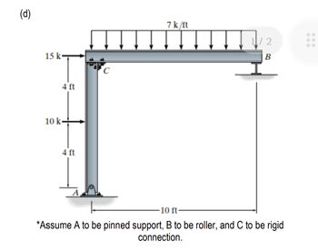 Answered: (d) 15 K 4 Ft 10 K- 4 Ft 7 K/ft 2 B -10… | Bartleby