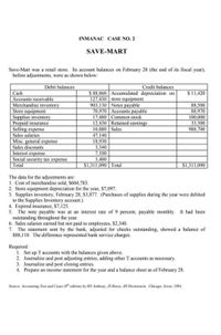 INMANAC CASE NO. 2
SAVE-MART
Save-Mart was a retail store. Its account balances on February 28 (the end of its fiscal year).
before adjustments, were as shown below:
Debit balances
Credit balances
S 88,860 Accumulated depreciation on
127,430 store equipment
903,130 | Notes payable
70,970 Accounts payable
17.480 Common stock
12,430 Retained earnings
SI1,420
Cash
Accounts receivable
Merchandise inventory
Store equipment
Supplies inventory
Prepaid insurance
Selling expense
Sales salaries
Misc. general expense
Sales discounts
Interest expense
Social security tax expense
Total
88,500
88,970
100,000
33,500
988,700
10,880 Sales
47,140
18,930
3,340
7,100
3,400
S1311,090 Total
$1,311,090
The data for the adjustments are:
1. Cost of merchandise sold, S604,783.
2. Store cquipment depreciation for the year, $7,097.
3. Supplies inventory, February 28, $3,877. (Purchases of supplies during the year were debited
to the Supplies Inventory account.)
4. Expired insurance, $7,125.
5. The note payable was at an interest rate of 9 percent, payable monthly. It had been
outstanding throughout the year.
6. Sales salaries earned but not paid to employees, $2,340.
7. The statement sent by the bank, adjusted for checks outstanding, showed a balance of
S88,110. The difference represented bank service charges.
Required:
1. Set up Taccounts with the balances given above.
2. Journalize and post adjusting entries, adding other T accounts as necessary.
3. Journalize and post closing entries,
4. Prepare an income statement for the year and a balance sheet as of February 28.
Source: decounting Test and Canes (9 edtion) by RN Anthomy, JS Reece. JH Herenstein. Chicago: Irwin, 1994.
