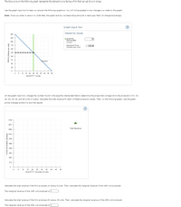 The blue curve on the following graph represents the demand curve facing a firm that can set its own prices.

**Use the graph input tool to help you answer the following questions. You will not be graded on any changes you make to this graph.**

**Note:** Once you enter a value in a white field, the graph and any corresponding amounts in each grey field will change accordingly.

### Graph Input Tool
**Market for Goods**

- **Quantity Demanded (Units):** [input box]
- **Demand Price (Dollars per unit):** 125.00

The graph displays a demand curve with the following axes:
- **X-axis (Quantity in Units):** Ranges from 0 to 60
- **Y-axis (Price in Dollars per Unit):** Ranges from 0 to 250

The demand curve is downward sloping from a high price at low quantity to a lower price at higher quantity. There is a dashed line indicating a price level of $125.

### Instructions for Revenue Calculation

Use the graph input tool to change the number in the Quantity Demanded field to determine prices corresponding to outputs of 0, 10, 20, 25, 30, 40, and 50 units. Calculate total revenue for each level. Plot the results on the graph below using green points (triangle symbol).

### Total Revenue Graph
Axes:
- **X-axis (Quantity in Number of Units):** Ranges from 0 to 60
- **Y-axis (Total Revenue in Dollars):** Ranges from 0 to 3130

Use green triangles to plot total revenue based on the entered values from the graph input tool.

### Questions

1. Calculate total revenue if the firm produces 10 versus 9 units. Find the marginal revenue of the 10th unit produced.
   - **The marginal revenue of the 10th unit produced is:** [input box]

2. Calculate total revenue if the firm produces 20 versus 19 units. Find the marginal revenue of the 20th unit produced.
   - **The marginal revenue of the 20th unit produced is:** [input box]