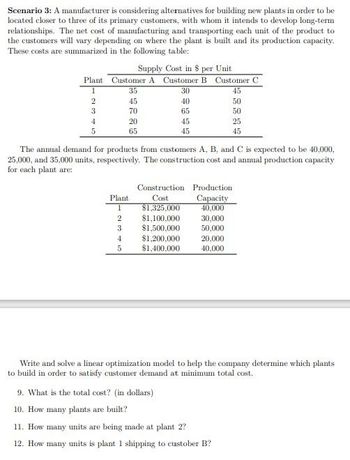 Scenario 3: A manufacturer is considering alternatives for building new plants in order to be
located closer to three of its primary customers, with whom it intends to develop long-term
relationships. The net cost of manufacturing and transporting each unit of the product to
the customers will vary depending on where the plant is built and its production capacity.
These costs are summarized in the following table:
Plant
1
2
3
4
5
Supply Cost in $ per Unit
Customer A Customer B Customer C
30
45
40
50
65
50
45
25
45
45
35
45
70
20
65
The annual demand for products from customers A, B, and C is expected to be 40,000.
25,000, and 35,000 units, respectively. The construction cost and annual production capacity
for each plant are:
Construction
Cost
$1,325.000
2
$1,100,000
3 $1,500,000
4
$1,200,000
$1,400,000
Plant
1
5
Production
Capacity
40,000
30,000
50,000
20,000
40,000
Write and solve a linear optimization model to help the company determine which plants
to build in order to satisfy customer demand at minimum total cost.
9. What is the total cost? (in dollars)
10. How many plants are built?
11. How many units are being made at plant 2?
12. How many units is plant 1 shipping to custober B?