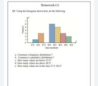 Homework (1)
Q5: Using the histogram shown here, do the following.
7
3
2
21.5 24.5 27.5 30.5 33.5 36.5 39.5 42.5
Class boundaries
a. Construct a frequency distribution ?
b. Construct a cumulative distribution ?
c. How many values are below 33.5?
d. How many values are above 30.5?
e. How many values are in the class 27.5-30.5?
Frequency
