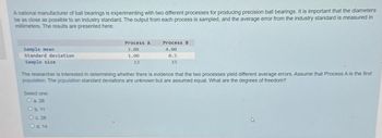 A national manufacturer of ball bearings is experimenting with two different processes for producing precision ball bearings. It is important that the diameters
be as close as possible to an industry standard. The output from each process is sampled, and the average error from the industry standard is measured in
millimeters. The results are presented here:
Sample mean
Standard deviation
Sample size
Select one:
O a. 26
O b. 11
Process A
3.00
1.00
13
The researcher is interested in determining whether there is evidence that the two processes yield different average errors. Assume that Process A is the first
population. The population standard deviations are unknown but are assumed equal. What are the degrees of freedom?
c. 28
O d. 14
Process B
4.00
0.5
15