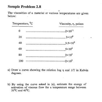 Sample Problem 2.8
The viscosities of a material at various temperatures are given
below:
Temperature, °C
0
20
40
60
80
100
.....
Viscosity, n, poises
..2×10¹¹
.3×10⁹
3.5×108
5x104
2×10³
---2×10²
a) Draw a curve showing the relation log n and 1/T in Kelvin
degrees.
b) By using the curve asked in (a), estimate the energy of
activation of viscous flow for a temperature range between
20°C and 40°C.