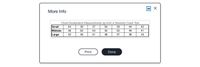 More Info
Chest Deceleration Measurements (g) from a Standard Crash Test
Small
Midsize
44
39
37
54
39
44
42
36
53
43
42
52
49
41
Large
32
45
41
38
37
38
33
Print
Done
X
