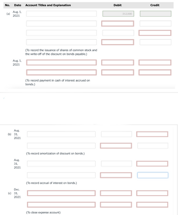 No. Date Account Titles and Explanation
Aug. 1,
2021
(a)
Aug. 1,
2021
Aug.
(b) 31,
2021
Aug.
31,
2021
Dec.
(c) 31,
2021
(To record the issuance of shares of common stock and
the write-off of the discount on bonds payable.)
(To record payment in cash of interest accrued on
bonds.)
(To record amortization of discount on bonds.)
(To record accrual of interest on bonds.)
(To close expense account)
Debit
312.000
]]]] [[
Credit
||||