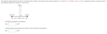 Two positively charged spheres are shown in the figure below. Sphere 1 has twice as much charge as sphere 2; q = 5.55 nC, d = 0.350 m, and y = 1.15 m. Suppose an electron is placed at point A
and released. (Express your answers in vector form.)
A
91 = 2q
92=9
d/2-
-d/2→→→→
(a) What is the electron's acceleration?
=
ae
m/s²
(b) If the electron were replaced by a proton, what is the proton's acceleration?
ap
m/s²