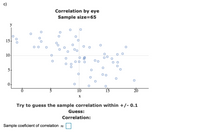 Correlation by eye
Sample size=65
y
15-
10-
5.
0.
10
20
Try to guess the sample correlation within +/- 0.1
Guess:
Correlation:
Sample coeficient of correlation a
00
00
