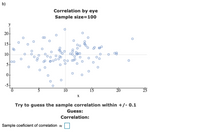 b)
Correlation by eye
Sample size=100
y
20
15
10-
00
5.
0-
10
15
X
Try to guess the sample correlation within +/- 0.1
Guess:
Correlation:
Sample coeficient of correlation a
