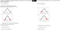 Next
For the following tests of hypothese, assume we calculated the test statistic and found the rejection region. i) Setup the hypotheses; ii) Fir
Test statistic z = 2.03; Rejection Region : z> 1.28
i) Choose the correct hypotheses
evel a of the test; ii) Graph and calculate/estimate the P-value; iv) State your conclusion for the test.
Question
Ο Α. Ho: μ = μο vs HA' μ > μο
В. Но: и
Ho vs HA: H = HO
>
O C . H0: μ = μο VS HA: μ μο
O D. Ho:H = Ho vs HA: µ # Ho
%3D
ii) Significance level a = 0.10 (Keep two digits after decimal point)
iii) Which of the following shaded area represent the p-value of this test?
O A.
O B.
-3 -2 -1 0 1 2 3
-3 -2 -1 0 1 2 3
С.
D.
-3 -2 -1 0 1 2 3
-3 -2 -1 0 1 2 3
Calculate P-value: P-value = (Keep four digits after decimal point)
iv) Choose All of the correct statements from the following:
Reject H, since p-value < a
Do not reject Ho since z is not in the rejection region
Do not reject Ho since p-value > a
Do not reject H, since p-value < «
Reject H, since z is in the rejection region
Reject H, since p-value > a
