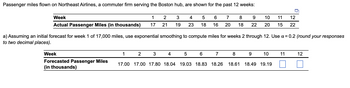 Passenger miles flown on Northeast Airlines, a commuter firm serving the Boston hub, are shown for the past 12 weeks:
2 3
21 19
Week
1
Actual Passenger Miles (in thousands) 17
Week
Forecasted Passenger Miles
(in thousands)
a) Assuming an initial forecast for week 1 of 17,000 miles, use exponential smoothing to compute miles for weeks 2 through 12. Use α = 0.2 (round your responses
to two decimal places).
10
11
4 5 6 7 8 9
23 18 16 20 18 22 20 15
2
1
3
4
6
7
17.00 17.00 17.80 18.04 19.03 18.83 18.26
5
8
18.61
9
18.49 19.19
10
12
22
11
12