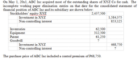 On May 1, 20x1, ABC Inc acquired most of the outstanding shares of XYZ Co for cash. The
incomplete working paper elimination entries on that date for the consolidated statement of
financial position of ABC Inc and its subsidiary are shown below:
Stockholders' equity-XYZ
2,437,500
1,584,375
853,125
Investment in XYZ
Non-controlling interest
Inventories
62,500
312,500
61,250
Equipment
Patent
Goodwill
Investment in XYZ
468,750
Non-controlling interest
?
The purchase price of ABC Inc included a control premium of P68,750.
