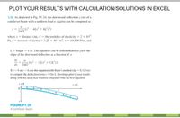 PLOT YOUR RESULTS WITH CALCULATION/SOLUTIONS IN EXCEL
1.24 As depicted in Fig. Pl.24, the downward deflection y (m) of a
cantilever beam with a uniform load w (kg/m) can be computed as
(- 4Lx + 6L°x³)
24EI
where x = distance (m), E = the modulus of elasticity = 2 x 10"
Pa, I = moment of inertia = 3.25 x 10*m“, w = 10,000 N/m, and
L = length = 4 m. This equation can be differentiated to yield the
slope of the downward deflection as a function of x:
dy
T (4x - 12Lr + 12L?x)
dx 24EI
If y = 0 at.x = 0, use this equation with Euler's method (Ax = 0.125 m)
to compute the deflection from.x 0 to L. Develop a plot of your results
along with the analytical solution computed with the first equation.
X = L
FIGURE P1.24
A cantilever beam.
