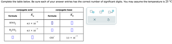 Complete the table below. Be sure each of your answer entries has the correct number of significant digits. You may assume the temperature is 25 °C
conjugate acid
formula
HNO₂
H₂CO3
0
Ka
4.5 X 10
4.5 X 10
-4
-7
formula
Ú
0
conjugate base
Kh
CIO
1
3.3 × 10
-7
00
X
Ś
x10