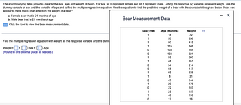 ### Bear Weight Data Analysis

The following dataset provides information on the sex, age, and weight of bears. The data is used for determining the relationship between these variables through a multiple regression equation. 

#### Dataset Description
- **Sex (1=M):** Indicates the sex of the bear. A value of 0 represents female, while a value of 1 represents male.
- **Age (Months):** Age of the bear in months.
- **Weight:** Weight of the bear in unspecified units.

#### Bear Measurement Data Table

| Sex (1=M) | Age (Months) | Weight |
|-----------|--------------|--------|
| 1         | 18           | 72     |
| 1         | 55           | 336    |
| 1         | 80           | 415    |
| 1         | 115          | 346    |
| 0         | 103          | 165    |
| 0         | 103          | 221    |
| 1         | 55           | 260    |
| 1         | 48           | 351    |
| 0         | 54           | 214    |
| 0         | 55           | 147    |
| 1         | 65           | 328    |
| 1         | 8            | 31     |
| 0         | 47           | 144    |
| 1         | 29           | 176    |
| 0         | 22           | 107    |
| 1         | 29           | 157    |
| 1         | 46           | 196    |
| 0         | 12           | 16     |

### Analysis Task
The task is to derive the multiple regression equation with weight as the response variable. The predictors are:
- A dummy variable for sex
- The age of the bear

#### Objectives
1. Use the regression equation to predict the weight of:
   - a. A female bear at 21 months of age.
   - b. A male bear at 21 months of age.
2. Analyze whether sex significantly affects the weight of a bear.

### Regression Equation Form
Weight = \( \beta_0 + \beta_1 \times \text{Sex} + \beta_2 \times \text{Age} \)

Round the coefficients to one