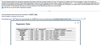 The accompanying table shows results from regressions performed on data from a random sample of 21 cars. The response (y) variable is CITY (fuel consumption in mi/gal). The predictor (x)
variables are WT (weight in pounds), DISP (engine displacement in liters), and HWY (highway fuel consumption in mi/gal). The equation CITY = -3.14+0.818HWY was previously determined to be
the best for predicting city fuel consumption. A car weighs 2760 lb, it has an engine displacement of 2.2 L, and its highway fuel consumption is 34 mi/gal. What is the best predicted value of the city
fuel consumption? Is that predicted value likely to be a good estimate? Is that predicted value likely to be very accurate?
Click the icon to view the table of regression equations.
The best predicted value of the city fuel consumption is 24.672 mi/gal.
(Type an integer or a decimal. Do not round.)
The predicted value is
likely to be a good estimate and is not likely to be very accurate because the sample consists of only 21 cars.
Regression Table
Predictor (x) Variables P-Value R² Adjusted R²
WT/DISP/HWY
WT/DISP
WT/HWY
0.000 0.943
0.000 0.747
0.000 0.941
0.000 0.936
0.000 0.712
DISP/HWY
WT
0.000
0.659
0.000 0.924
DISP
HWY
0.933
0.719
0.934
0.929
0.697
0.641
0.920
Regression Equation
CITY = 6.89 -0.00133WT -0.255DISP+ 0.652HWY
CITY = 37.8 -0.00159WT - 1.34DISP
CITY = 6.67 -0.00159WT +0.665HWY
CITY = 1.83 -0.626DISP+ 0.703HWY
CITY = 42.2 -0.00609WT
CITY=28.8-2.95DISP
CITY - 3.14 +0.818HWY
I
X