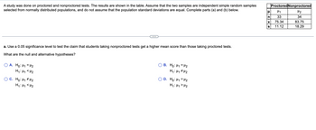 **Study on Proctored and Nonproctored Tests**

A study was done on proctored and nonproctored tests. The results are shown in the table below. Assume that the two samples are independent simple random samples selected from normally distributed populations, and do not assume that the population standard deviations are equal. Complete parts (a) and (b) below.

|                  | Proctored | Nonproctored |
|------------------|-----------|--------------|
| μ                | μ₁        | μ₂           |
| n                | 33        | 34           |
| x̄               | 75.34     | 83.75        |
| s                | 11.12     | 18.29        |

**a. Use a 0.05 significance level to test the claim that students taking nonproctored tests get a higher mean score than those taking proctored tests.**

What are the null and alternative hypotheses?

A. 
- H₀: μ₁ = μ₂
- H₁: μ₁ < μ₂

B. 
- H₀: μ₁ = μ₂
- H₁: μ₁ ≠ μ₂

C. 
- H₀: μ₁ ≠ μ₂
- H₁: μ₁ < μ₂

D. 
- H₀: μ₁ = μ₂
- H₁: μ₁ > μ₂