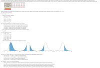 In this problem, assume that the distribution of differences is approximately normal. Note: For degrees of freedom \( df \), not in the Student’s t table, use the closest \( df \) that is smaller. In some situations, this choice of \( df \) may increase the P-value by a small amount and therefore produce a slightly more "conservative" answer.

Are America’s top chief executive officers (CEOs) really worth all that money? One way to answer this question is to look at row B, the annual company percentage increase in revenue, versus row A, the CEO’s annual percentage salary increase in that same company. Suppose a random sample of companies yielded the following data:

|          | B: Percent increase for company | 24 | 25 | 25 | 18 | 6 | 4 | 21 | 37 |
|----------|---------------------------------|----|----|----|----|---|---|----|----|
| A: Percent increase for CEO | 23 | 22 | 23 | −14 | 9 | 19 | 15 | 30 |

---

**Do these data indicate that the population mean percentage increase in corporate revenue (row B) is different from the population mean percentage increase in CEO salary? Use a 5% level of significance. (Let \( d = B - A \).)**

(a) **What is the level of significance?**

State the null and alternate hypotheses.

- \( H_0 \): \( \mu_d = 0 \); \( \mu_d \geq 0 \)
- \( H_a \): \( \mu_d \neq 0 \); \( \mu_d < 0 \)
- \( H_0 \): \( \mu_d = 0 \); \( \mu_d < 0 \)
- \( H_a \): \( \mu_d > 0 \); \( \mu_d \neq 0 \)
- \( H_0 \): \( \mu_d = 0 \); \( \mu_d > 0 \)
- \( H_a \): \( \mu_d \neq 0 \); \( \mu_d < 0 \)

(b) **What sampling distribution will you use? What assumptions are you making?**

- The standard normal. We assume that \( d \) has an approximately uniform distribution.
- The standard normal. We assume that \( d \) has an approximately normal