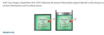 4-62 1 kg of oxygen is heated from 20 to 120°C. Determine the amount of heat transfer required when this is done during a (a)
constant-volume process and (b) isobaric process.
FIGURE P4-62
Oxygen
1 kg
T₁ = 20°C
T₂ = 120°C
Oxygen
1 kg
T₁ = 20°C
T₂ = 120°C