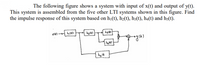 The following figure shows a system with input of x(t) and output of y(t).
This system is assembled from the five other LTI systems shown in this figure. Find
the impulse response of this system based on h1(t), h2(t), h3(t), h4(t) and hs(t).
hilt)
hale)
hglt
