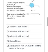 Given a complex function
Az)=x² + j3
And z in the complex
domain is defined as the
unit disk |z|<1 (see figure).
f(z)
Then in the w domain of w= Az),
Az)= u (x, y) + j v (x, y) is
presented as
O A line v=3 with u=0 to 1
O A line v=u with u=-3 to 3
O A line v=3 with u=-1 to 1
O None of these
O A circular disk with a radius of 3 and the
center in the origin
