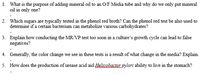 1. What is the purpose of adding mineral oil to an O/F Media tube and why do we only put mineral
oil in only one?
2. Which sugars are typically tested in the phenol red broth? Can the phenol red test be also used to
determine if a certain bacterium can metabolize various carbohydrates?
3. Explain how conducting the MR/VP test too soon in a culture's growth cycle can lead to false
negatives?
4. Generally, the color change we see in these tests is a result of what change in the media? Explain.
5. How does the production of urease acid aid Helicabactor. pylori ability to live in the stomach?
