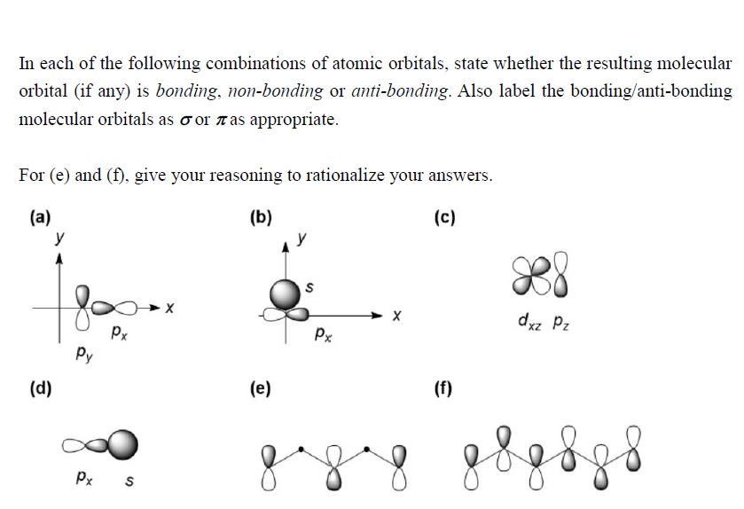 Atomic Orbitals Vs Molecular Orbitals 2231