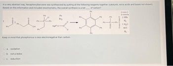 In a very abstract way, hexaphenylbenzene was synthesized by putting all the following reagents together (catalysts, extra acids and bases not shown).
Based on this information and included stoichiometry, the overall synthesis is a net
Ph-
3
Phi
тон
Ph
Ph
Fe
of carbon?
Ph
Ph.
Ph
Ph
シャープ
HaNO-N
Ph
Ph
Ph
2 HBr
N₂
-Phi
5 H₂O
HCI
Keep in mind that phosphorous is less electronegative than carbon.
O a. oxidation
O b. not a redox
Oc. reduction
H₂