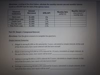 Directions: Looking at the chart below, calculate the monthly interest rate and monthly interest
owed on a $5,000 loan for each of the options below.
Monthly Interest
(loan amount *
monthly rate)
Amount
Financial
Monthly Rate
(APR/12)
Borrowed
APR/APY
Institution
$1,000
$1,000
$1,000
$1,000
$1,000
Bank Loan
5%
Credit Union Loan
3%
Credit Card
11%
Pay Day Loan
18%
Title Pawn Loan
21%
Part III: Simple v Compound Interest
Directions: Use the given scenario to complete the questions.
Simple Interest Scenarios:
1. Abigail is saving $1,000 at 4% interest for 3 years, calculated as simple interest. At the end
of the three years, how much interest will she have earned?
2. Elijah is borrowing $10,000 at 3.5% interest for 10 years, calculated as simple interest. At
the end of the ten years, how much will he owe?
3. Adeline is saving $5,000 at 2.05% interest for 5 years, calculated as simple interest. At the
end of the five years, how much will she have in total?
4. Santiago is borrowing $9,000 at 8% interest for 4 years, calculated as simple interest. At the
end of the four years, how much will he owe?
