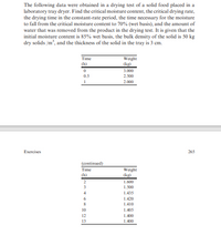 The following data were obtained in a drying test of a solid food placed in a
laboratory tray dryer. Find the critical moisture content, the critical drying rate,
the drying time in the constant-rate period, the time necessary for the moisture
to fall from the critical moisture content to 70% (wet basis), and the amount of
water that was removed from the product in the drying test. It is given that the
initial moisture content is 85% wet basis, the bulk density of the solid is 50 kg
dry solids /m², and the thickness of the solid in the tray is 3 cm.
Time
Weight
(kg)
(h)
0
3.000
0.5
2.500
1
2.000
Exercises
265
(continued)
Time
Weight
(kg)
(h)
2
1.600
3
1.500
4
1.435
6
1.420
8
1.410
1.405
1.400
1.400
10
12
13