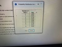 Probability Distribution for x
tly high number of girls
Number of
Girls x
P(x)
0.005
of part a.
1
0.014
given or more extreme re
2.
0.109
sked.
3
0.224
4
0.296
or more extreme result.
0.224
6.
0.109
ot? Use 0.05 as the thresho
0.014
8
0.005
t is a significantly high numb
is not a significantly high nu
Print
Done
sa significantly high number.
s not a significantly high number.
