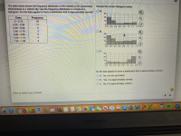 Answered: The Table Below Shows The Frequency… | Bartleby