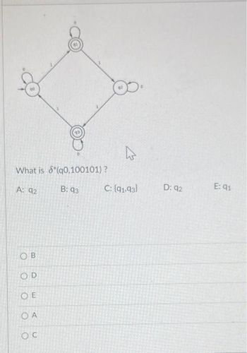 What is s'(q0,100101)
A: 92
B: 93
Ов
OD
OE
O A
ос
?
с: [91.93]
D: 92
E: 91
